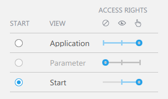 Assigning Access Rights