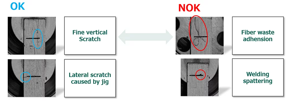 Ergebnisse der visuellen Inspektion von Laserschweißmarkierungen auf Elektrodenlaschen mit OK- und NOK-Beispielen sowie typischen Defekten.