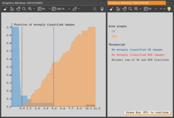Graphical user interface visualizing anomaly thresholds for machine vision–based quality inspection.