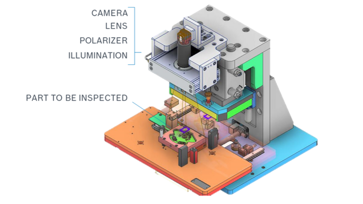 Inspection setup for electrical connections using deep learning–based machine vision to detect defects.