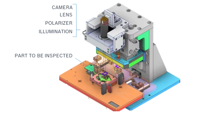 Inspection setup for electrical connections using deep learning–based machine vision to detect defects.