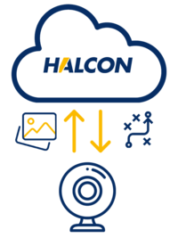 HALCON 云端部署：许可、应用场景与部署方式 | MVTec