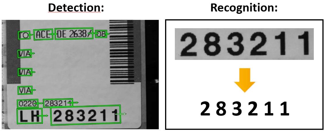 Deep OCR detection example