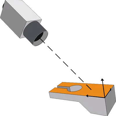 Only a planar part of the object is necessary to determine the 3D pose of the object by exploiting perspective matching techniques.