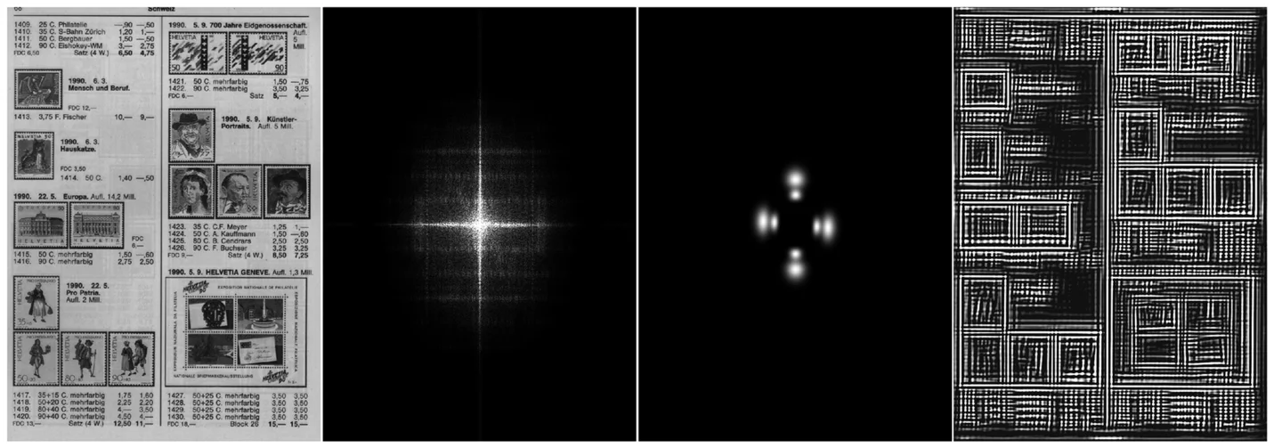 Scale image with gabor filter