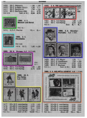 Extract stamps with gabor filter