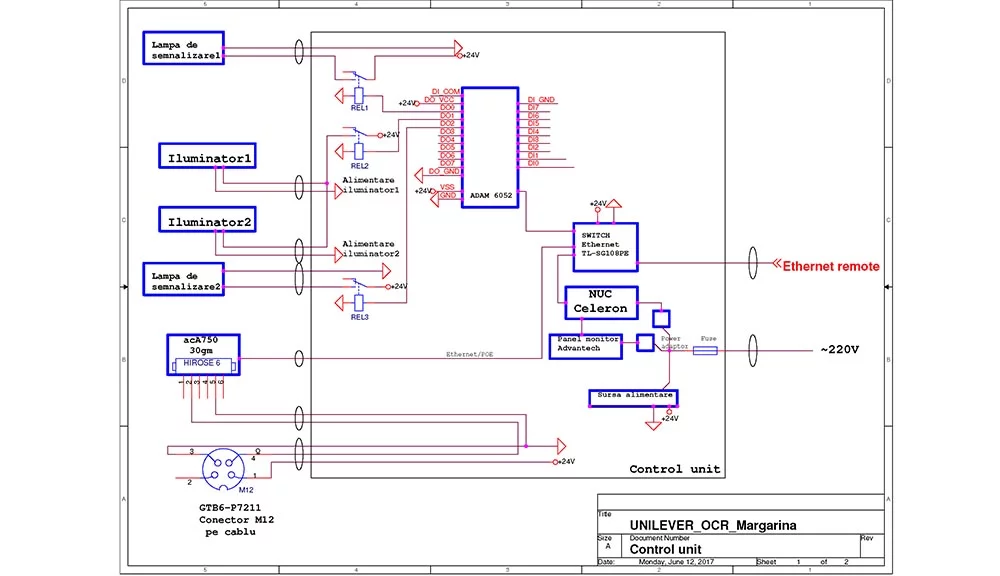 Diagram showing the components of a machine vision system for printed text inspection.