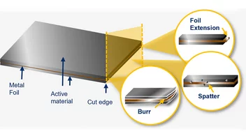 Inspection of cut edge geometry with MVTec software