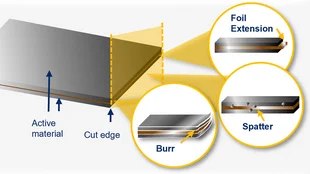 Inspection of cut edge geometry with MVTec software