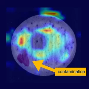 Heatmap contanimation