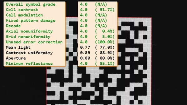 MVTec software grades a Data Matrix code according to ISO/IEC 29158.
