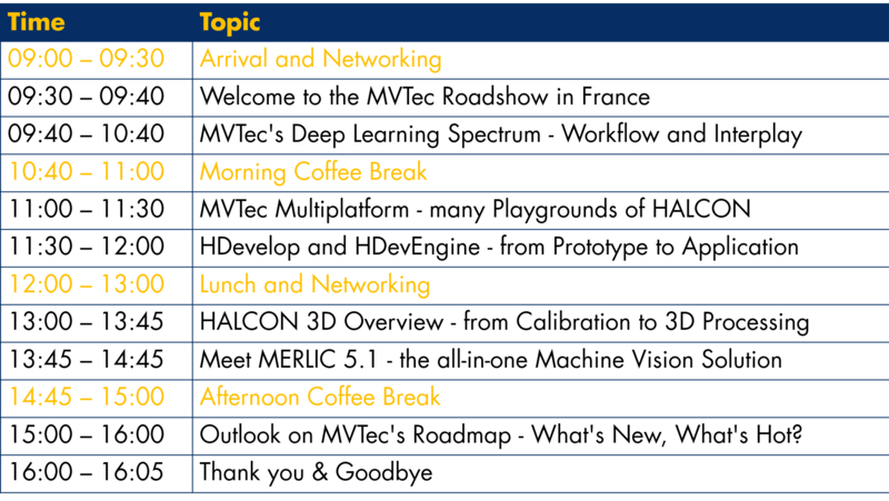 Agenda of the MVTec event in France