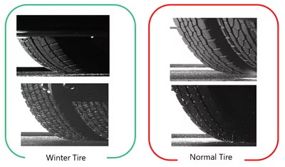 Deep learning–based classification distinguishing winter tires from normal tires using machine vision.