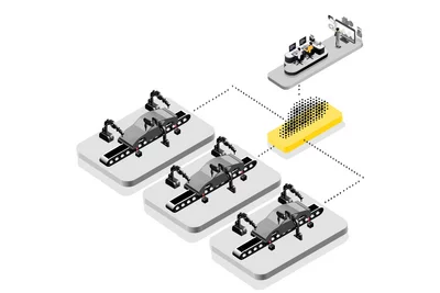 Centralized cloud-based data management concept for machine vision systems in a smart factory environment.