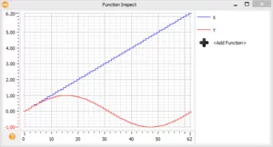 Inspection variables plotxy