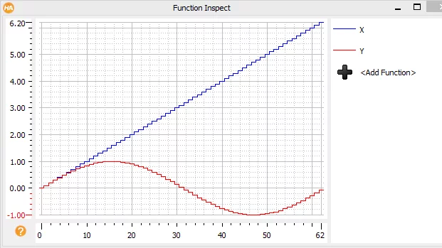 Inspection variables plotxy