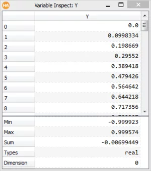 Inspection variables statvalues