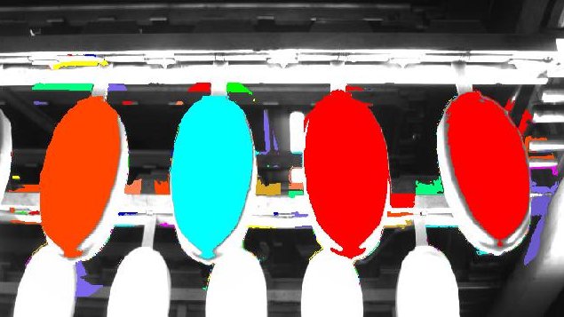 Blob analysis (Connected-Component Labeling, CCL)