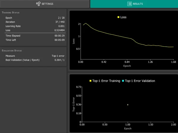 Training for classification in the Deep Learning Tool. 