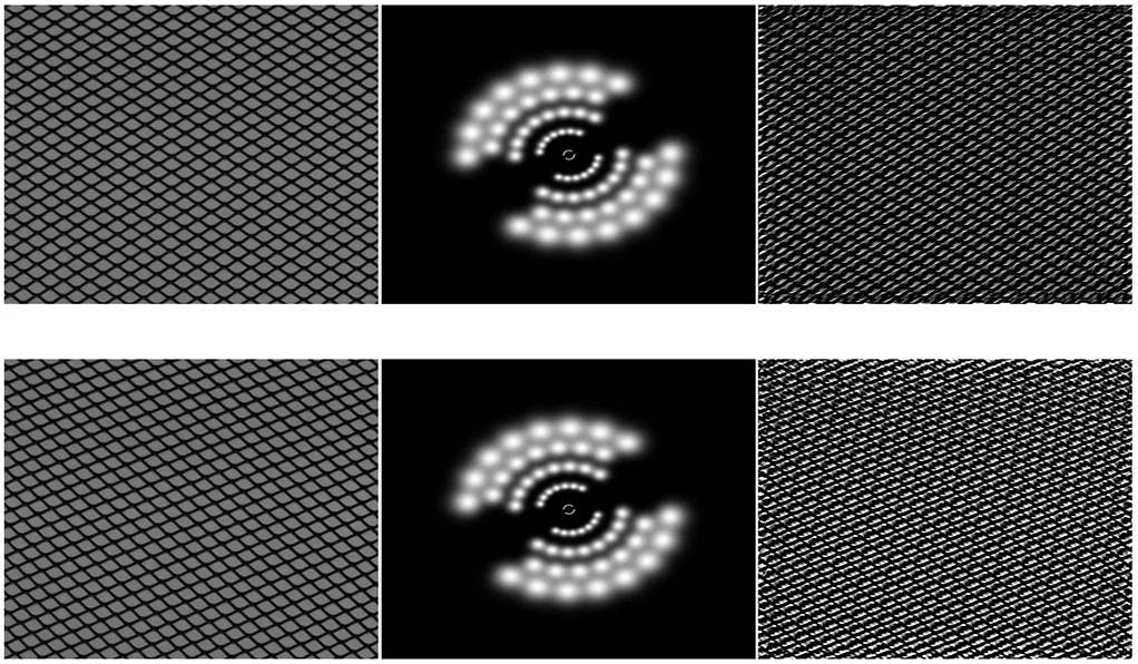 Extract borders with gabor filter