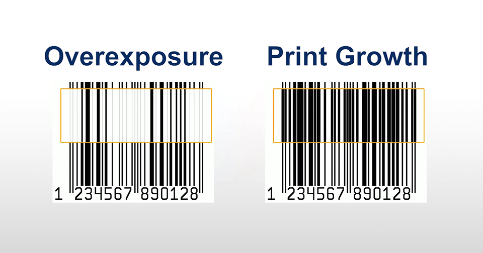 Robust Barcode Reading with MVTec HALCON