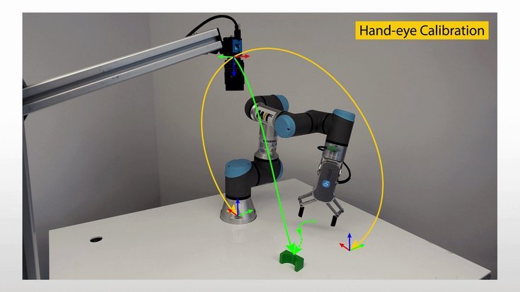 Merlic Deep Learning HALCON、MERLIC 与 Deep Learning Tool 的视频与教程 | MVTec