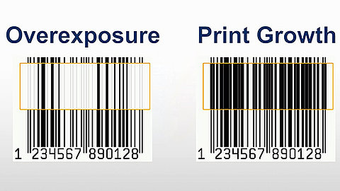 Robust bar code reading with HALCON