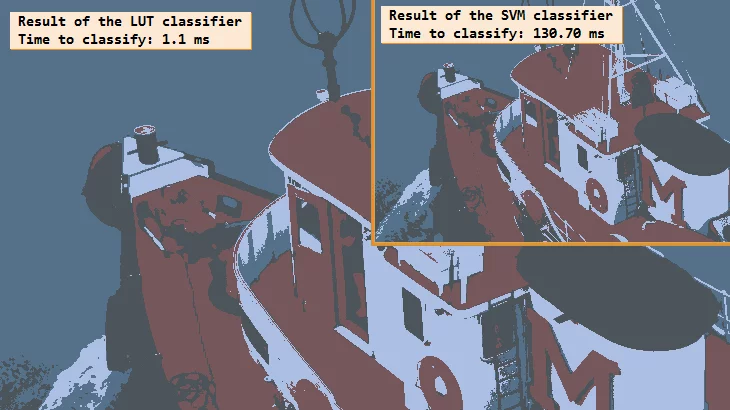 Support corner lut web