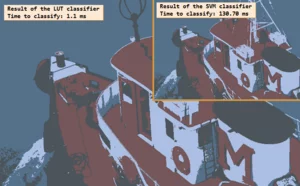 Support corner lut web